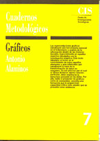 Gráficos