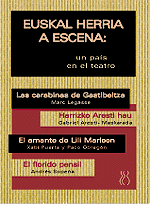 Euskal Herria a escena