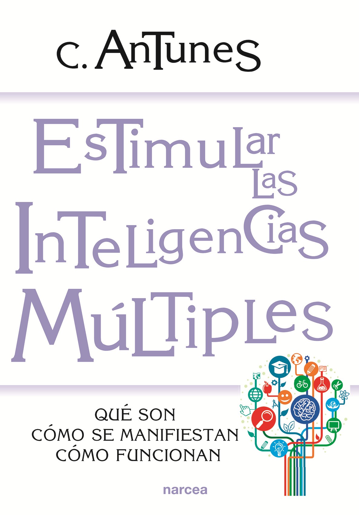 Estimular las Inteligencias Múltiples