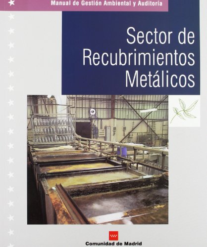 Sector de recubrimientos metálicos