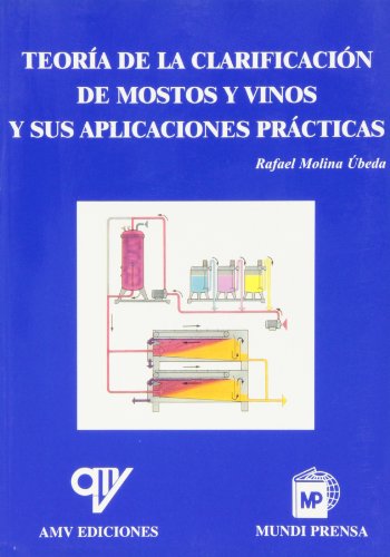 Teoría de la clarificación de mostos y vinos y sus aplicaciones prácticas 