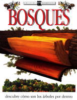 Bosques