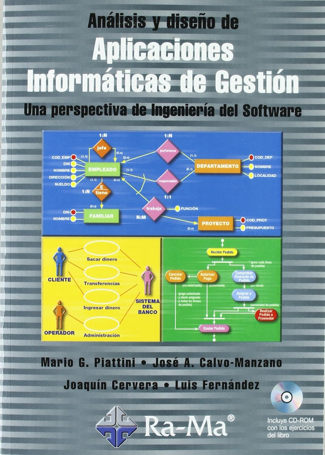 Análisis y diseño de aplicaciones informáticas de gestión