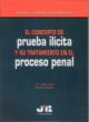 El concepto de prueba ilícita y su tratamiento en el Proceso Penal.