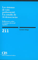 Los sistemas de voto preferencial
