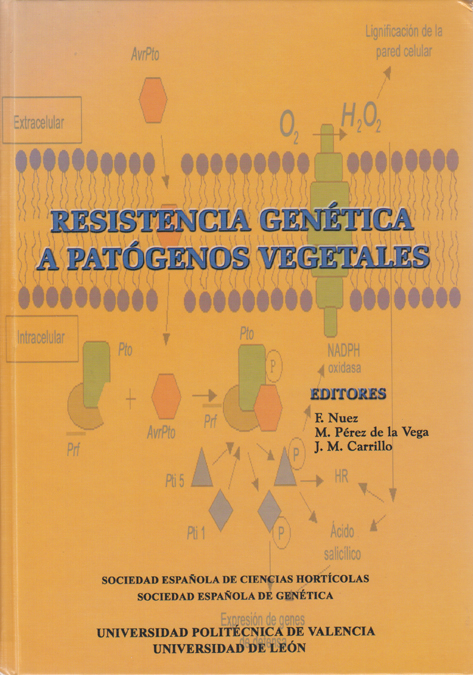 Resistencia genética a patógenos vegetales
