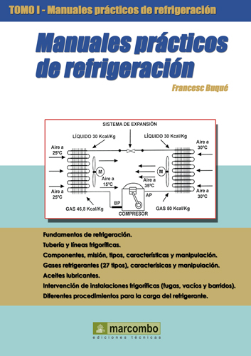 Manuales Prácticos de Refrigeración I