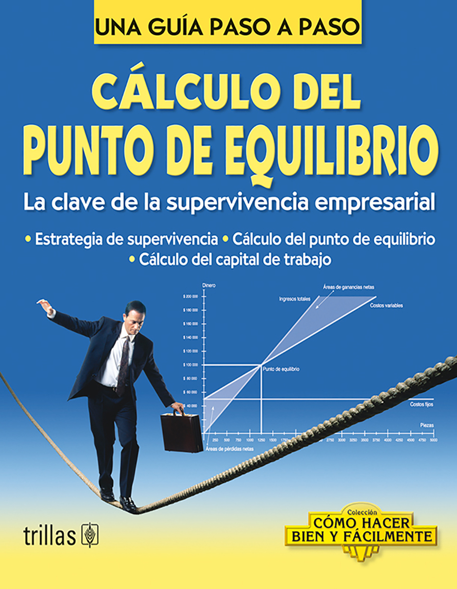Cálculo del punto de equilibrio