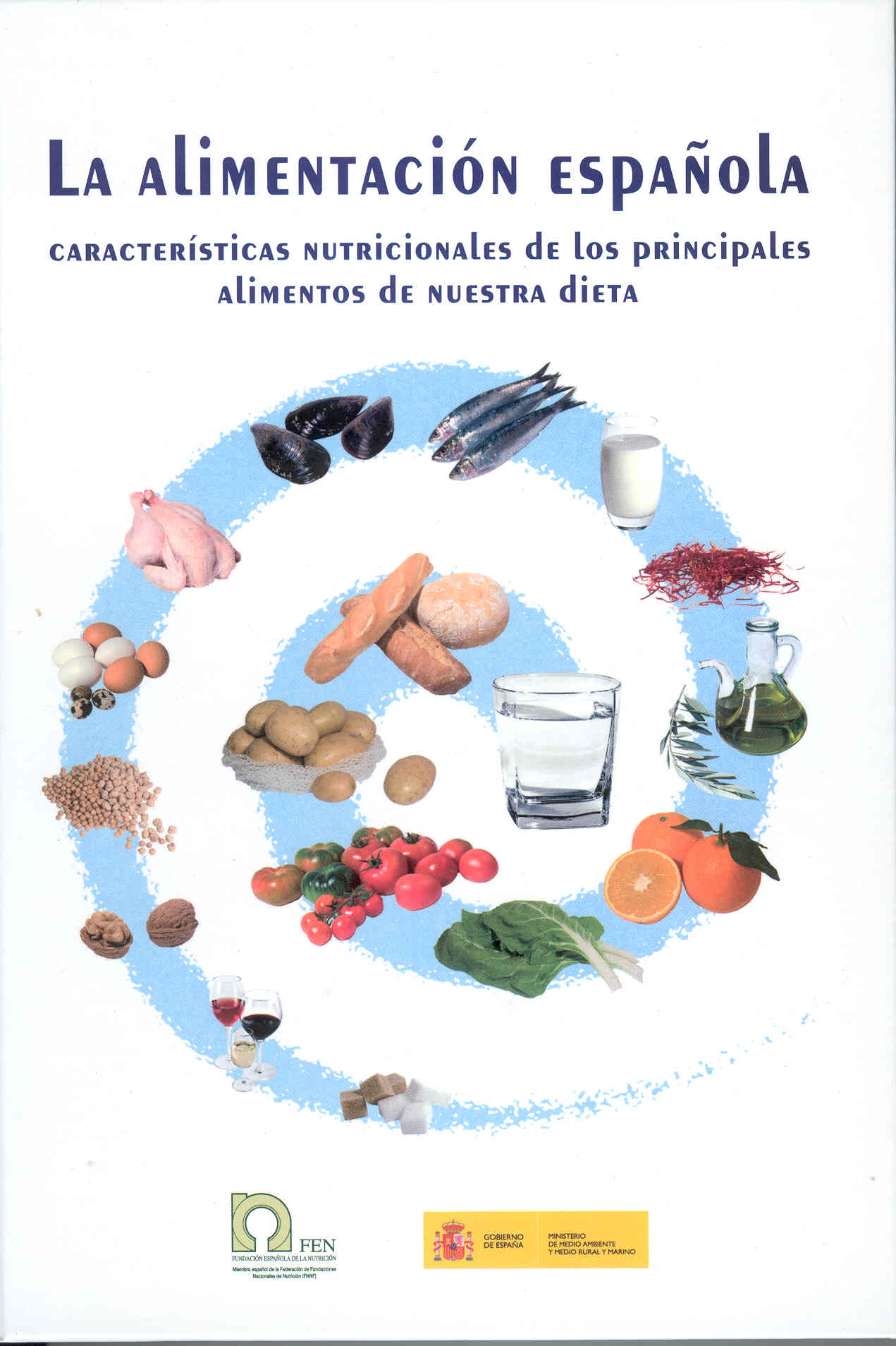 La alimentación española
