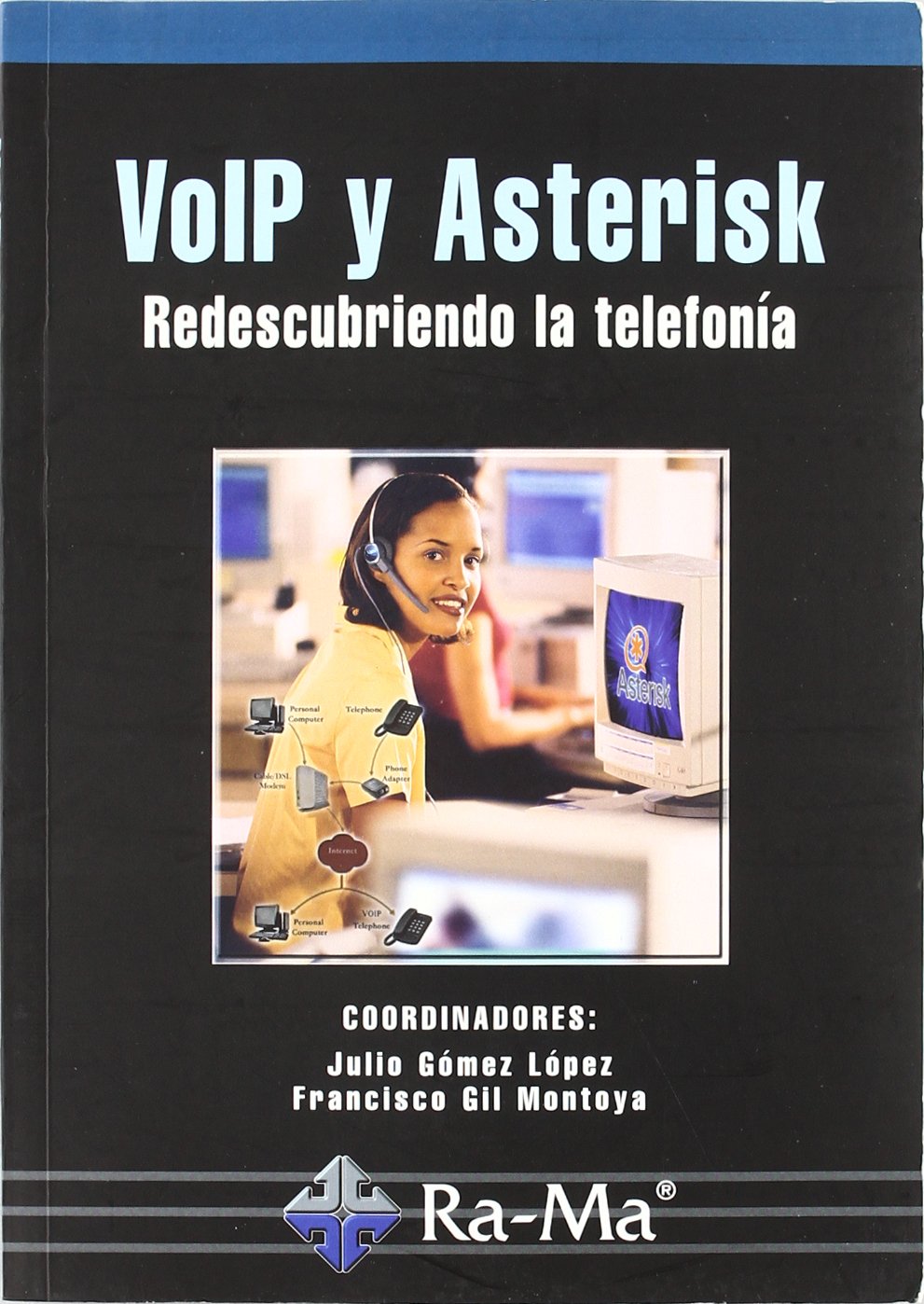 Voip y asterisk