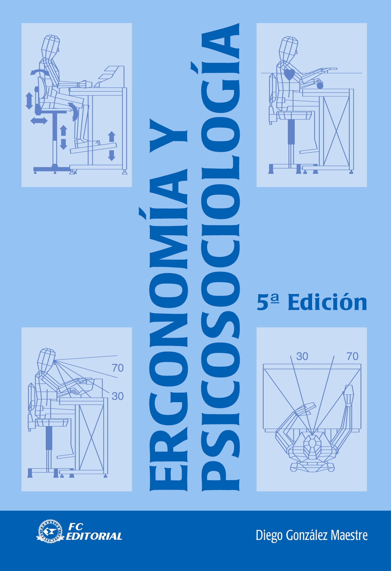 Ergonomía y psicosociología