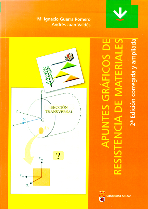 Apuntes gráficos de resistencia de materiales