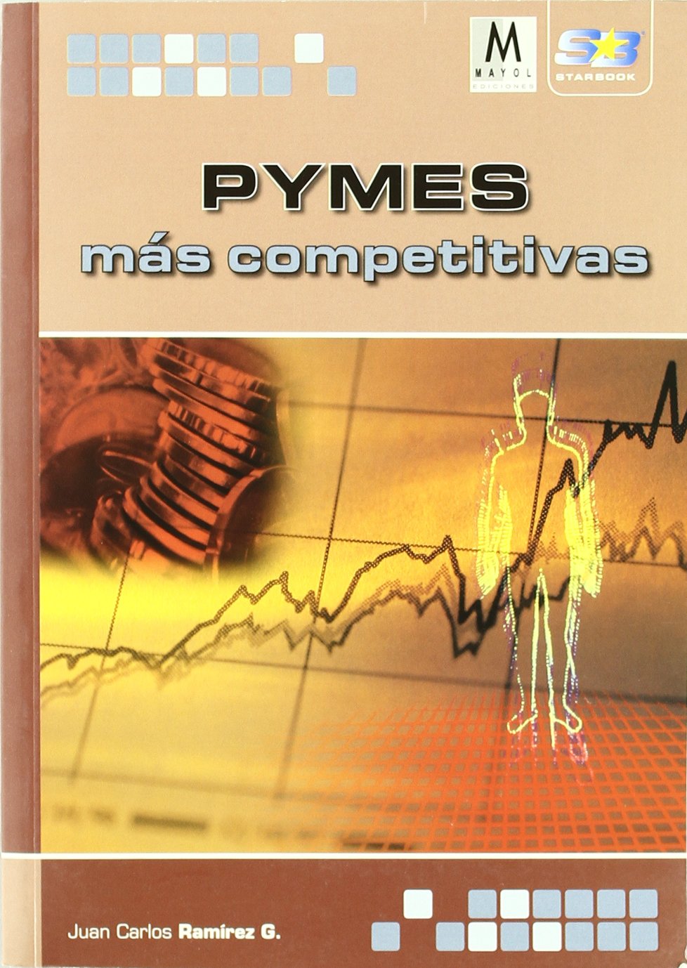 Pymes más competitivas