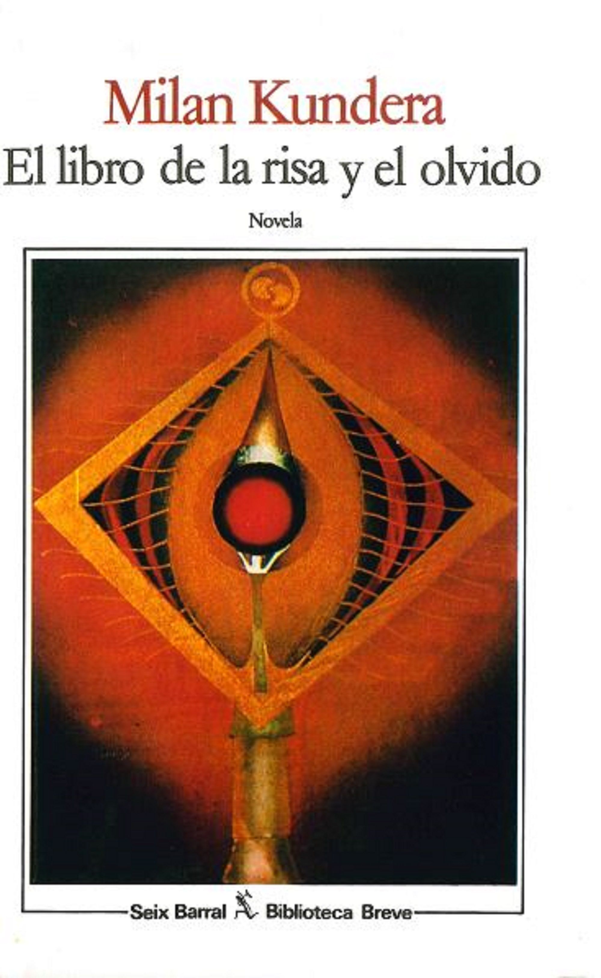 El libro de la risa y el olvido