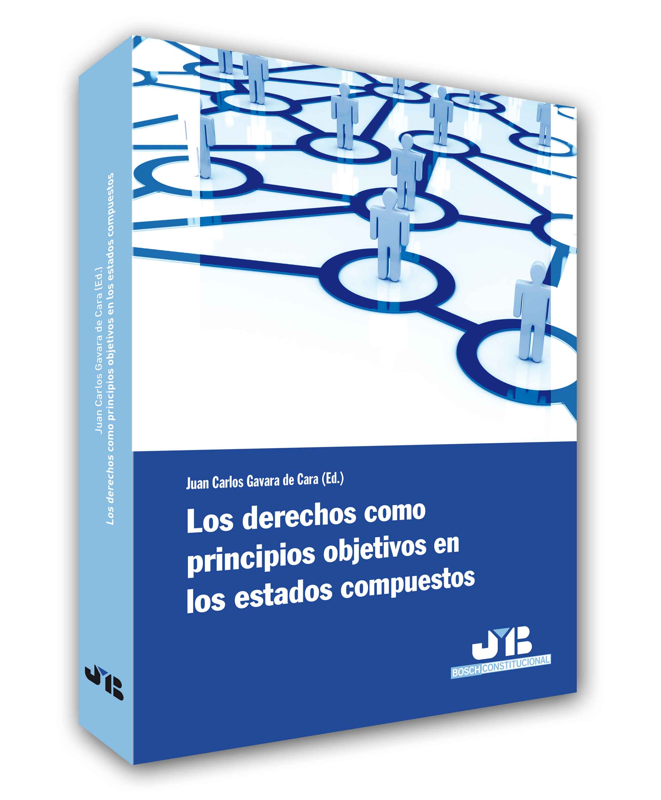 Los derechos como principios objetivos en los Estados compuestos.