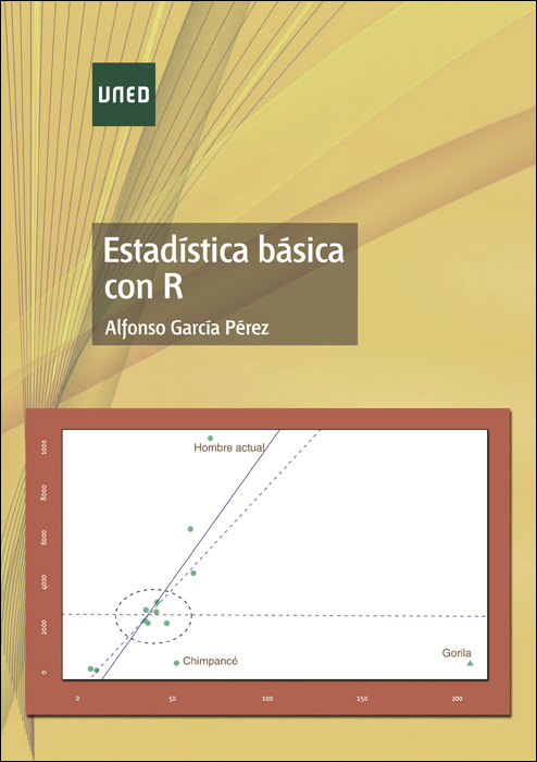 Estadística básica con R