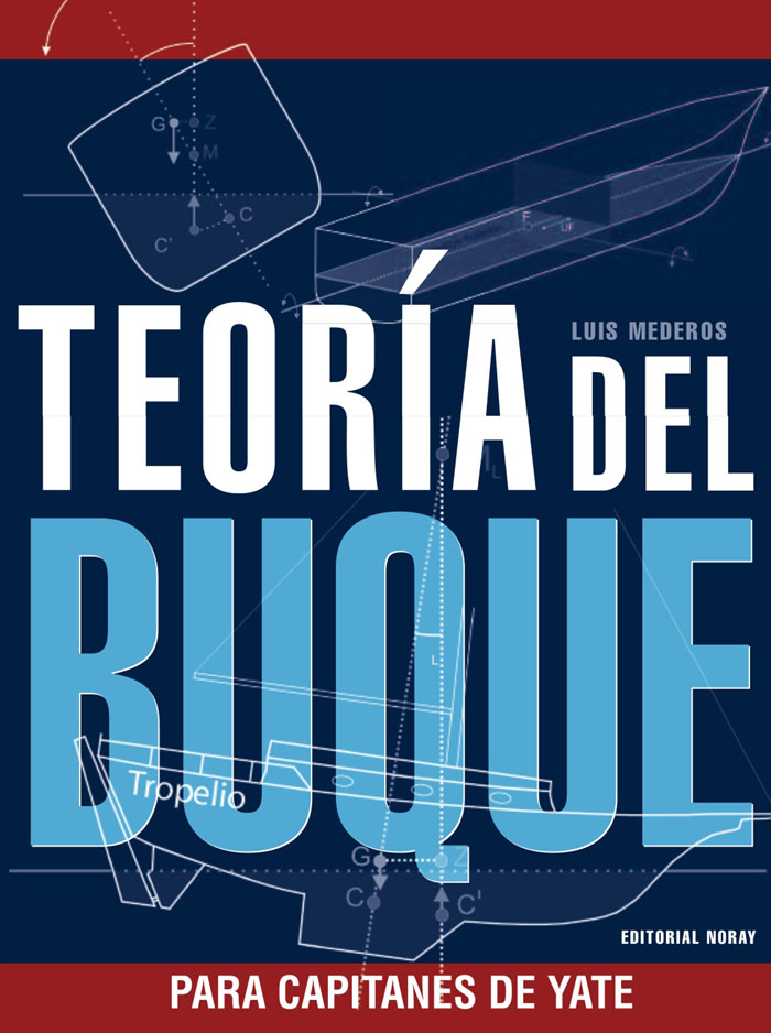 Teoría del buque