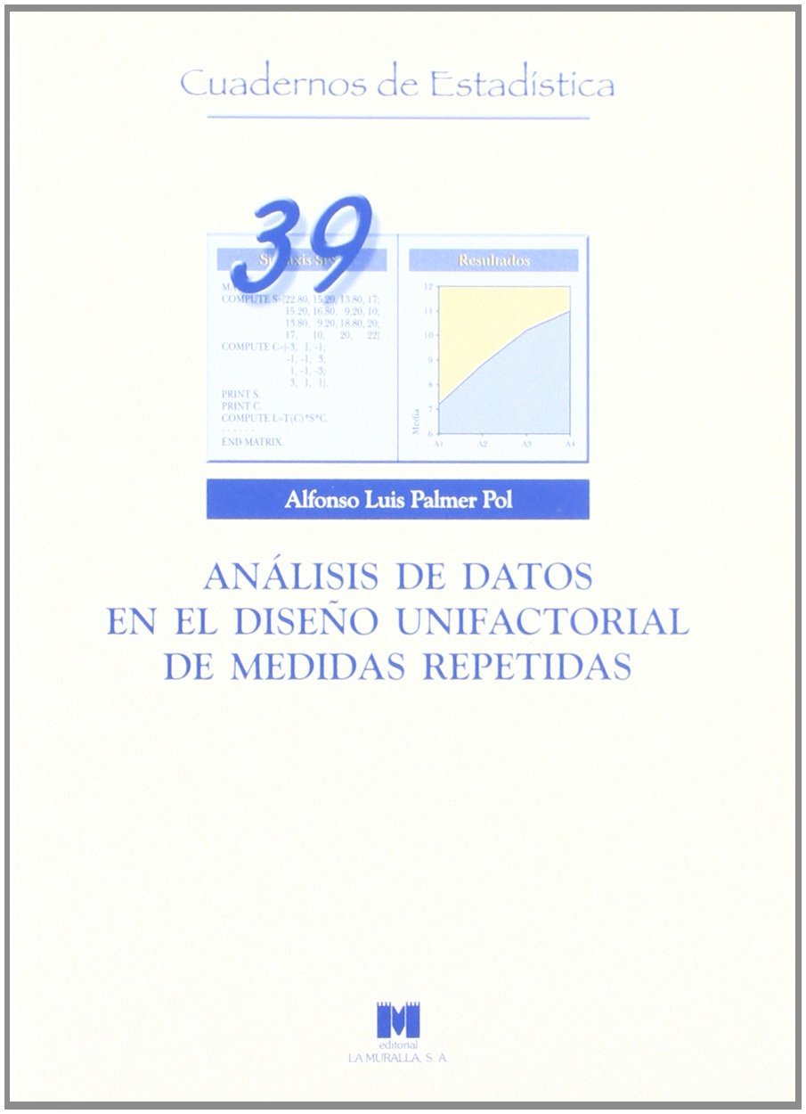 Análisis de datos en el diseño unifactorial de medidas repetidas