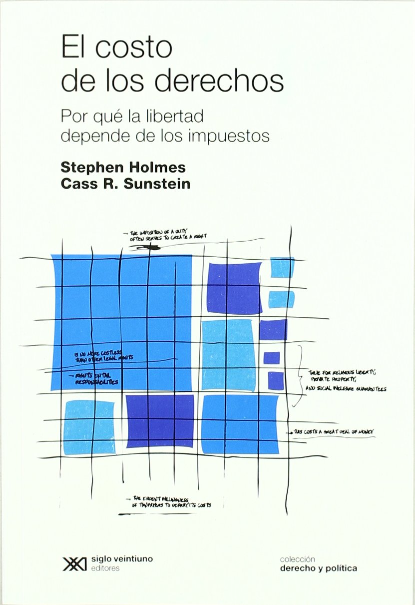 El costo de los derechos