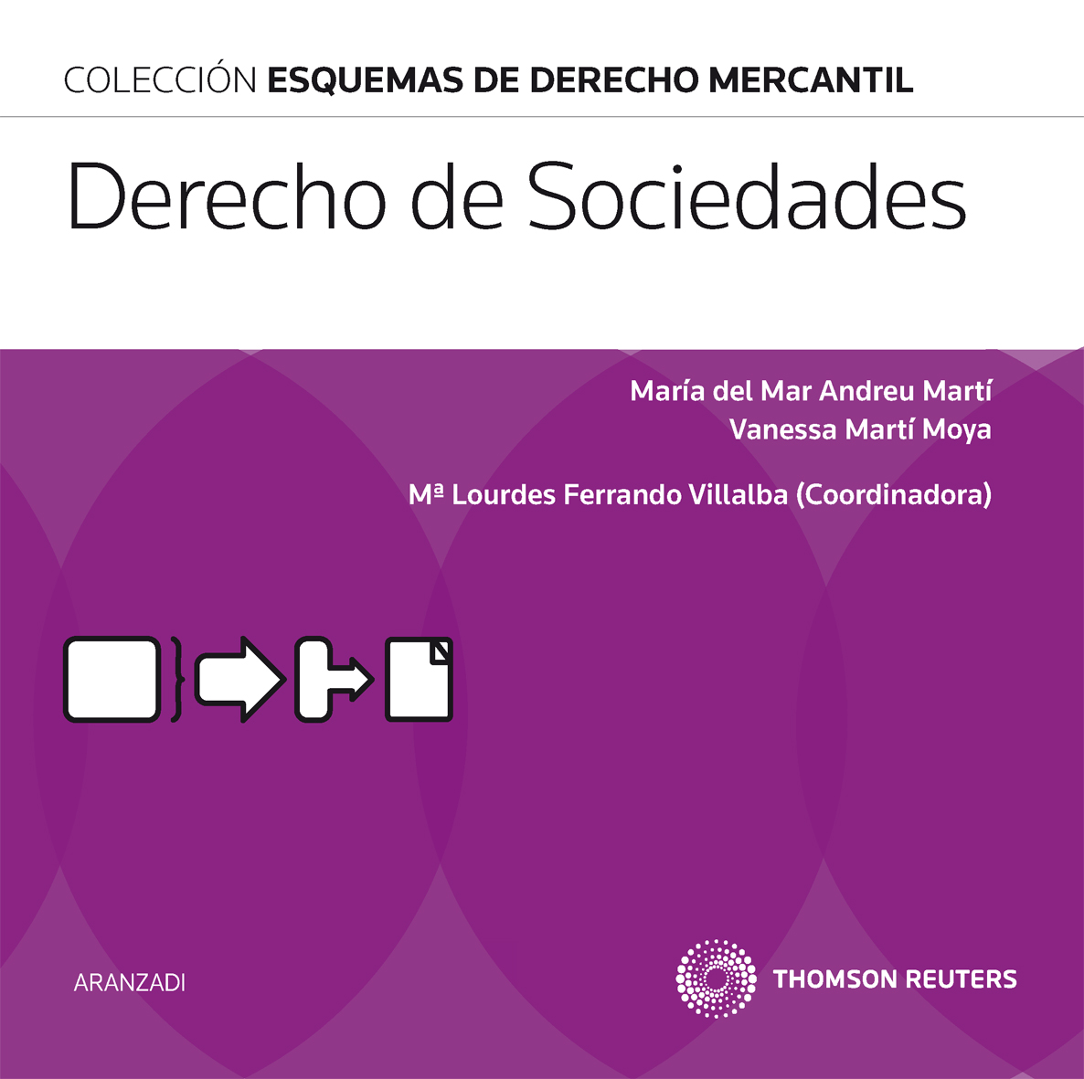 Derecho de Sociedades