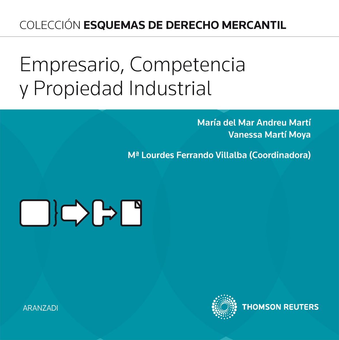 Empresario, competencia y propiedad industrial