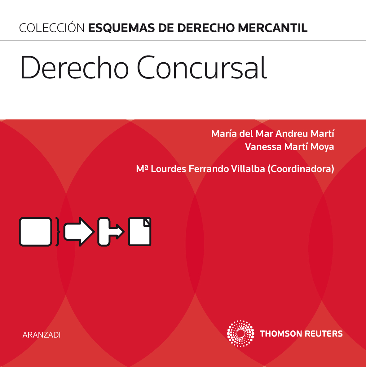 Derecho concursal