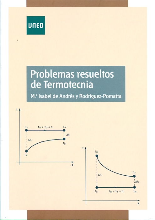 Problemas resueltos de termotecnia