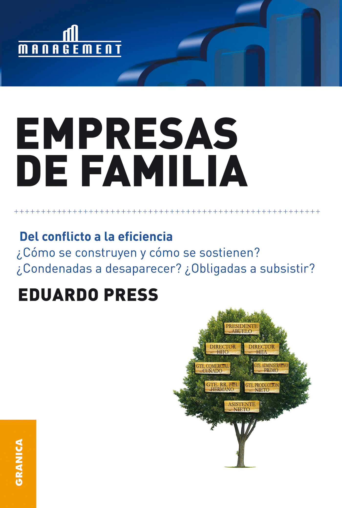 Empresas de Familia