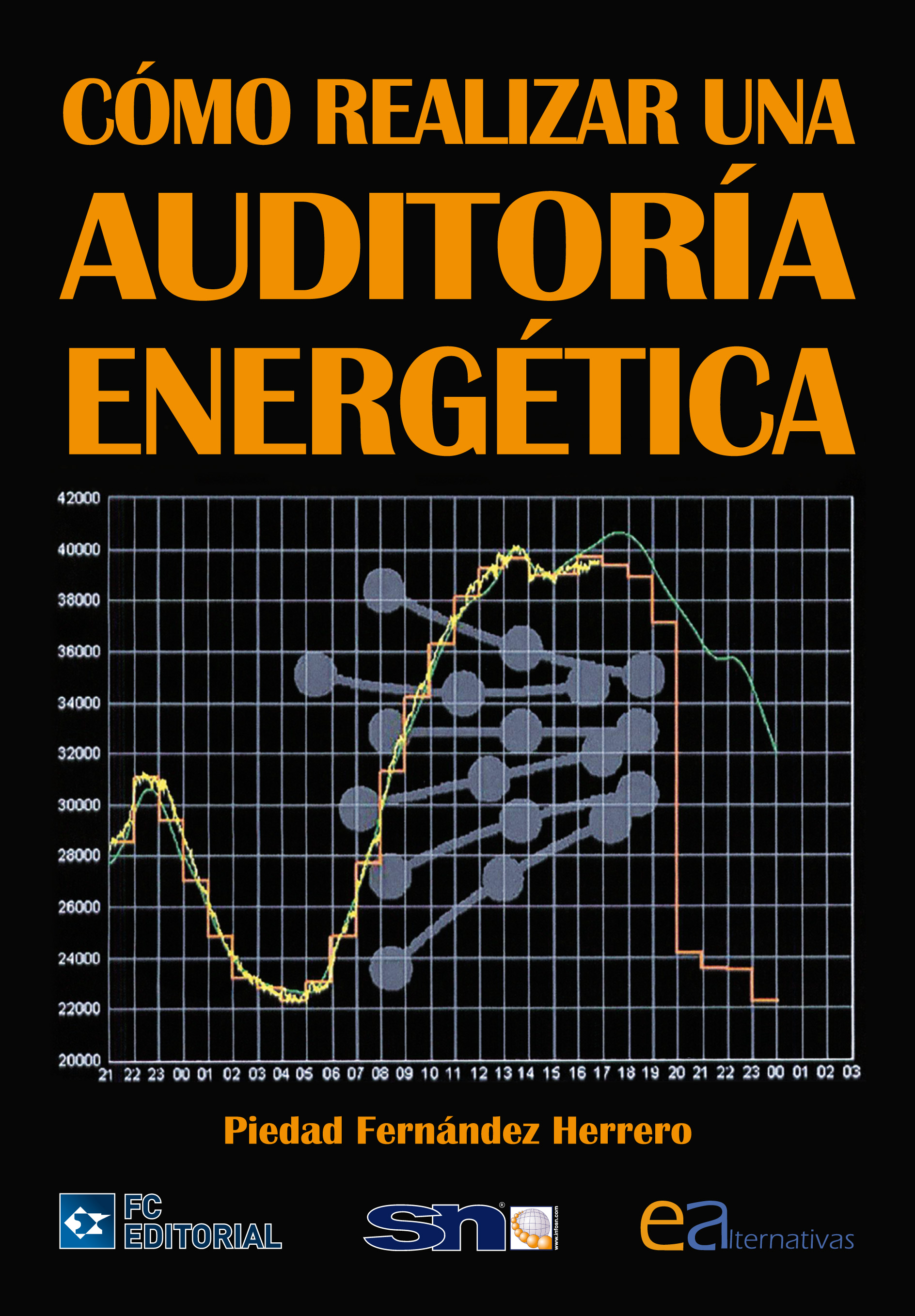 Cómo realizar una auditoria energética