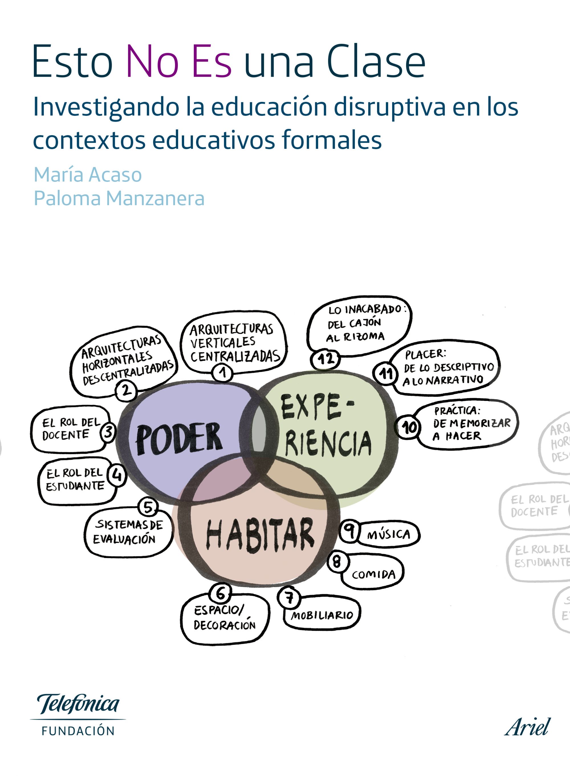 Esto No Es una Clase