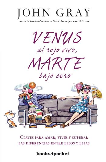Venus al rojo vivo, Marte bajo cero