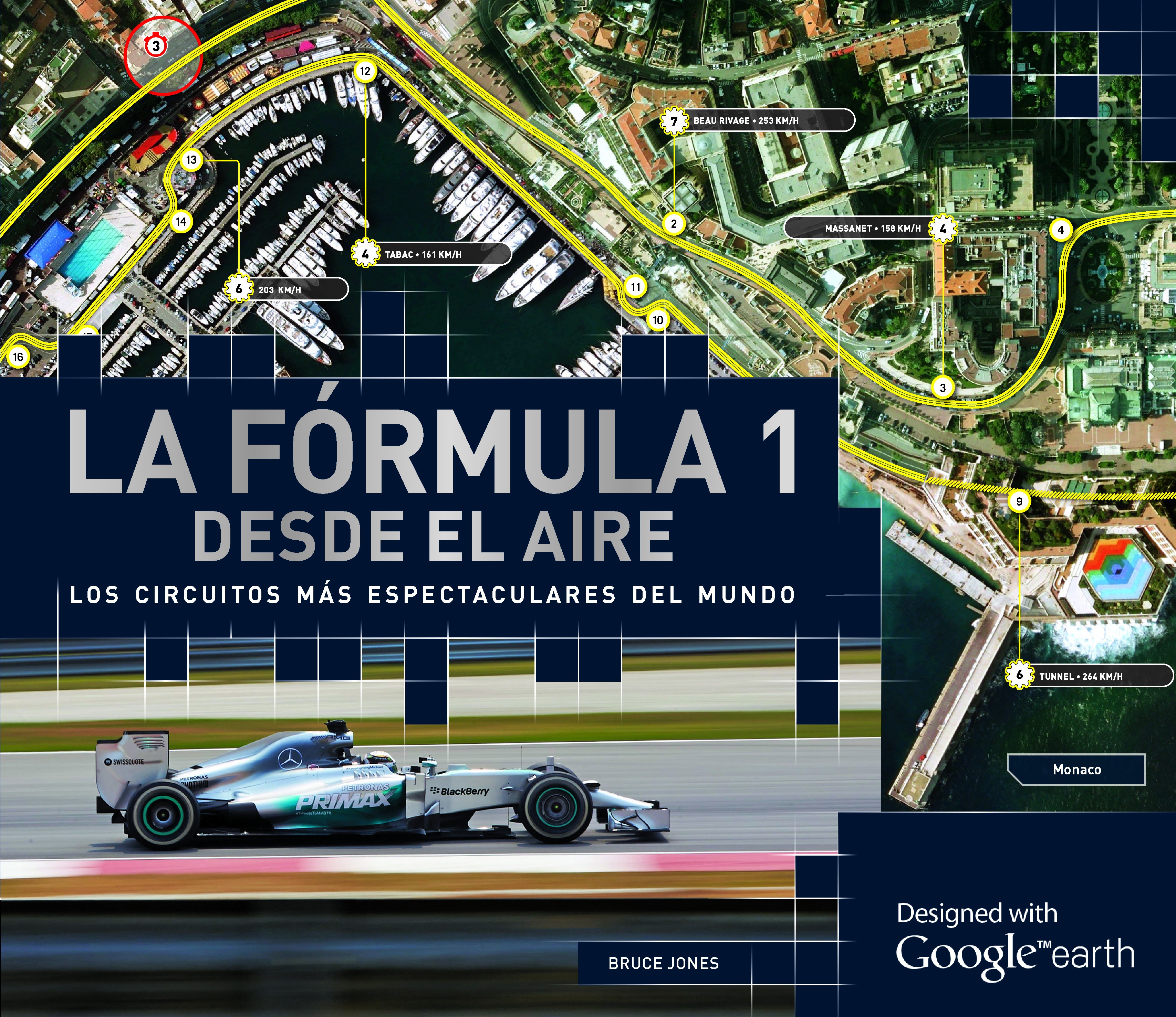La fórmula 1 desde el aire