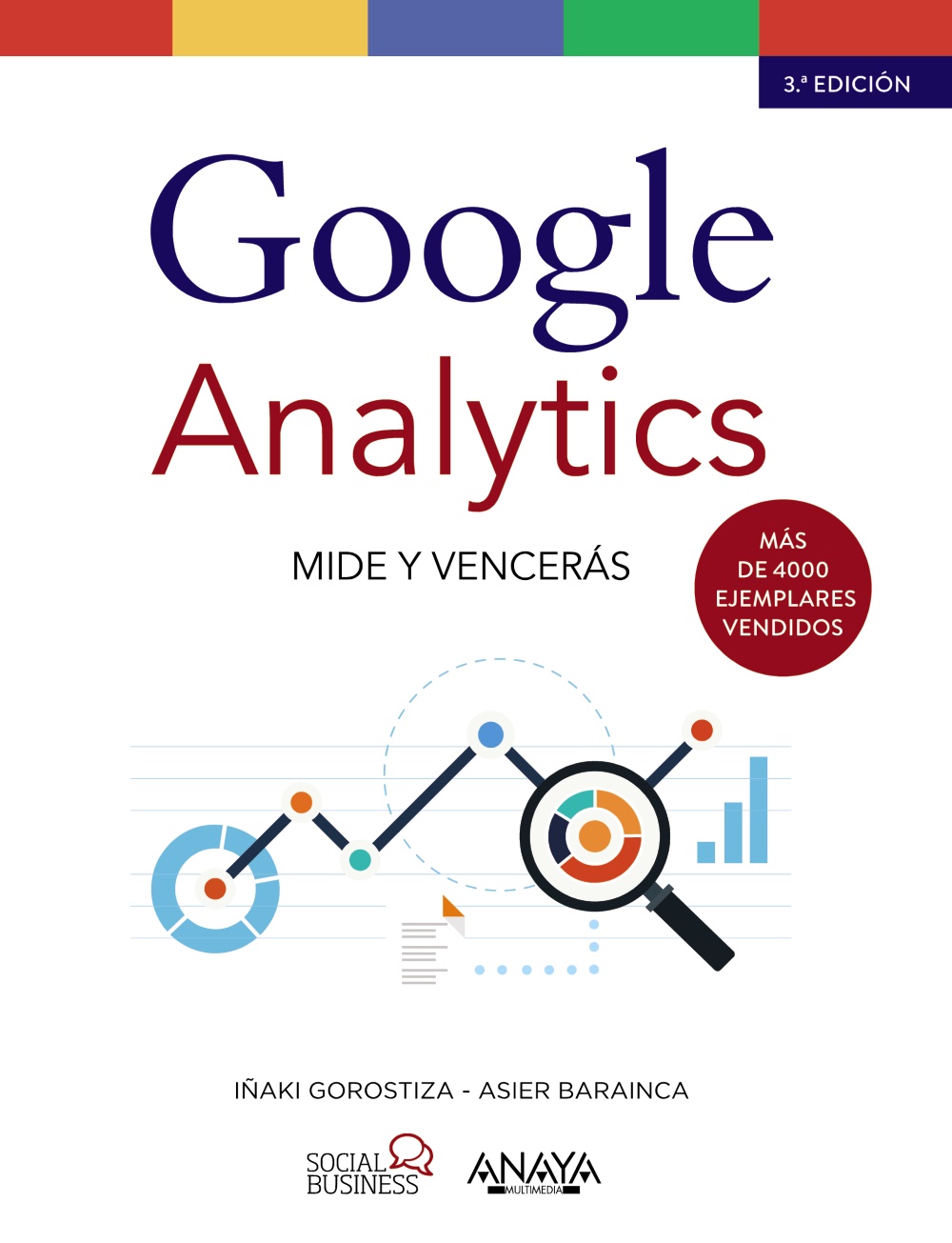 Google Analytics. Mide y Vencerás