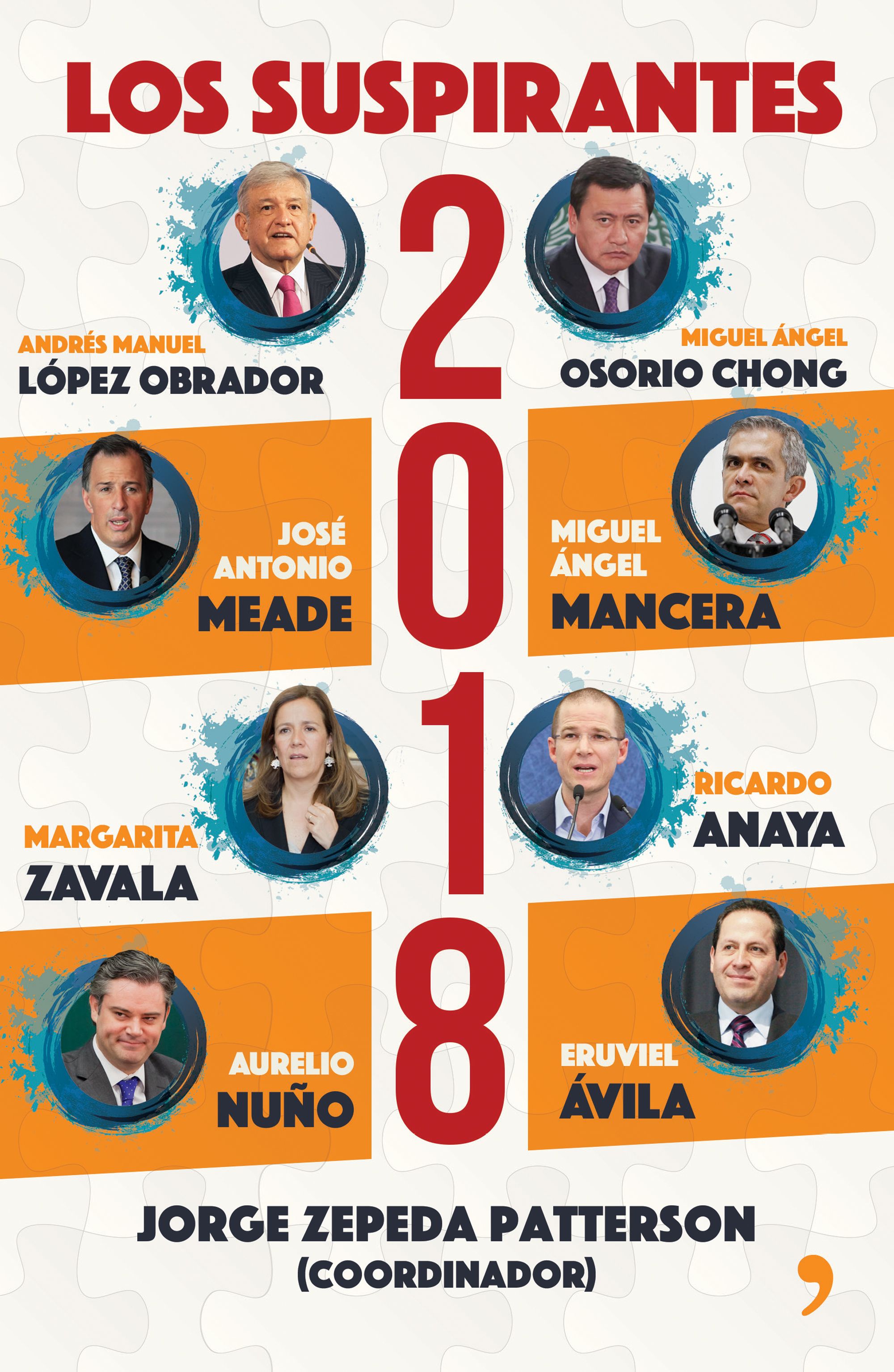 Los suspirantes 2018