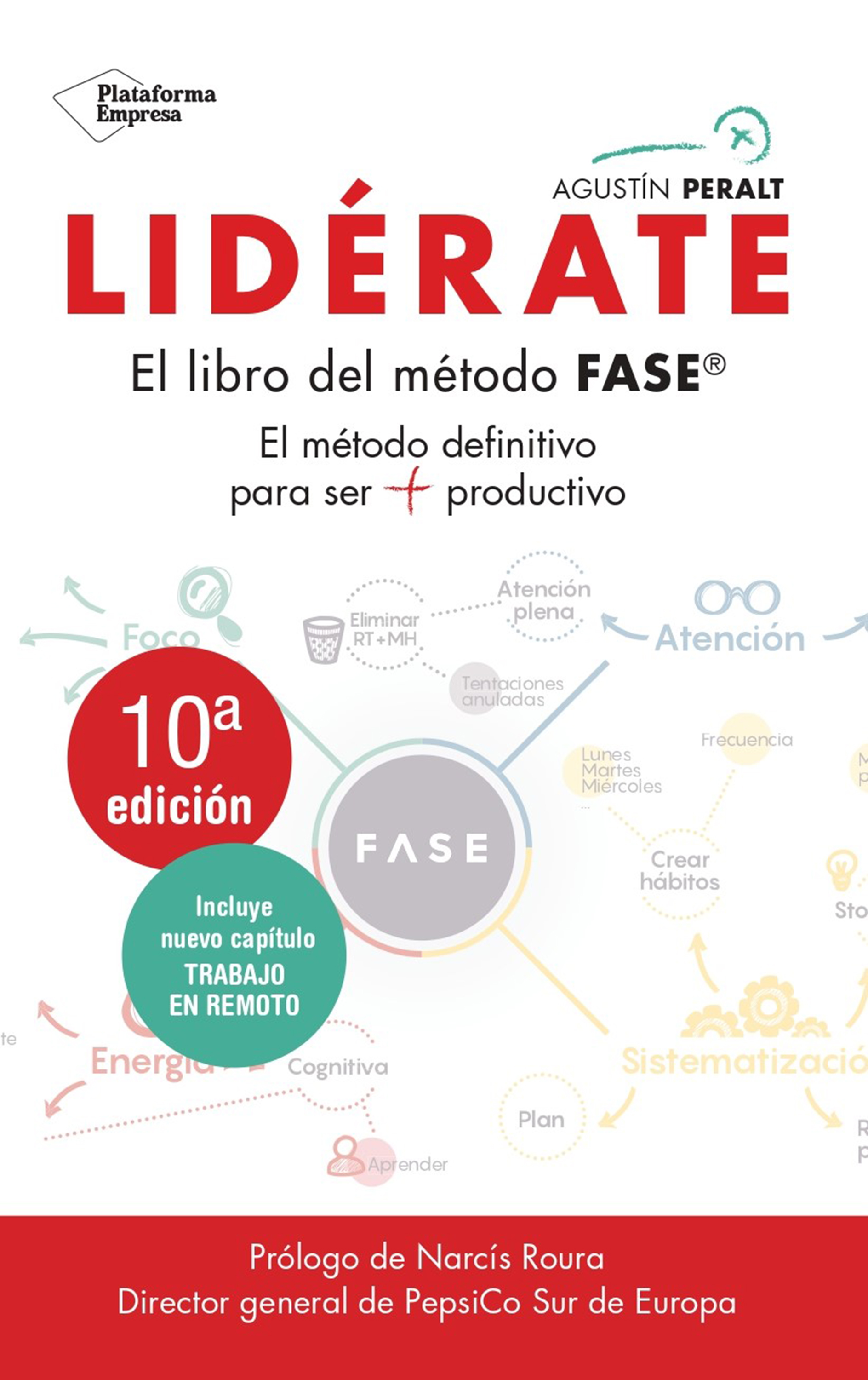 Lidérate