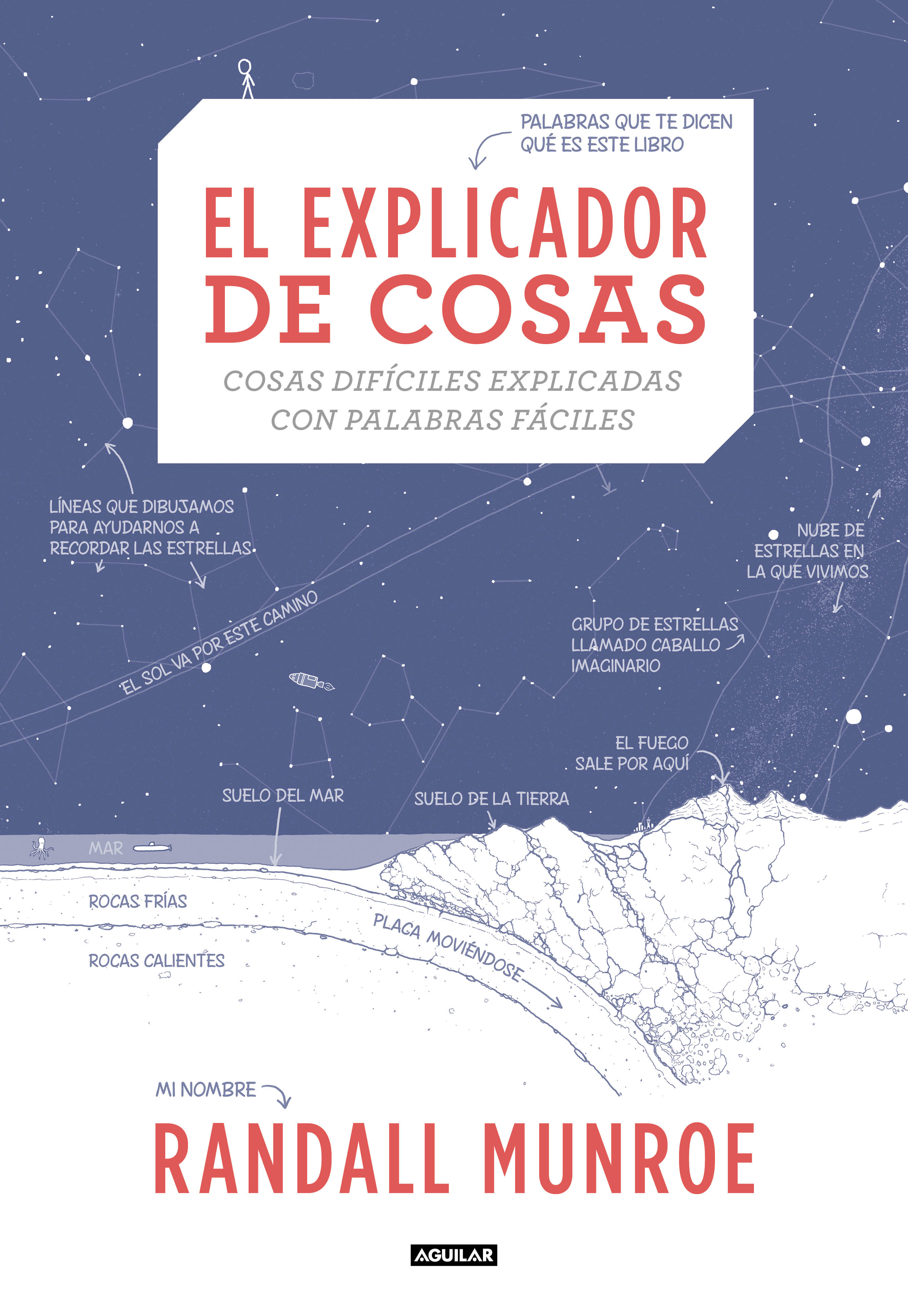 El explicador de cosas: cosas difíciles explicadas con palabras fáciles