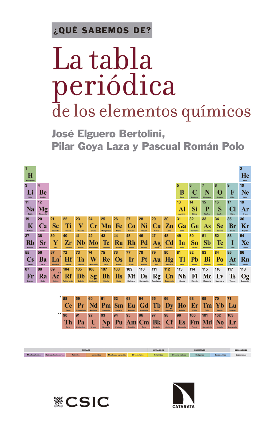 La tabla periódica de los elementos químicos