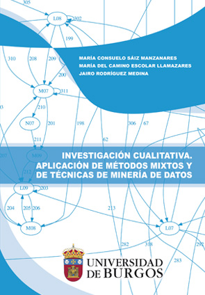 Investigación cualitativa. Aplicación de métodos mixtos y de técnicas de minería de datos