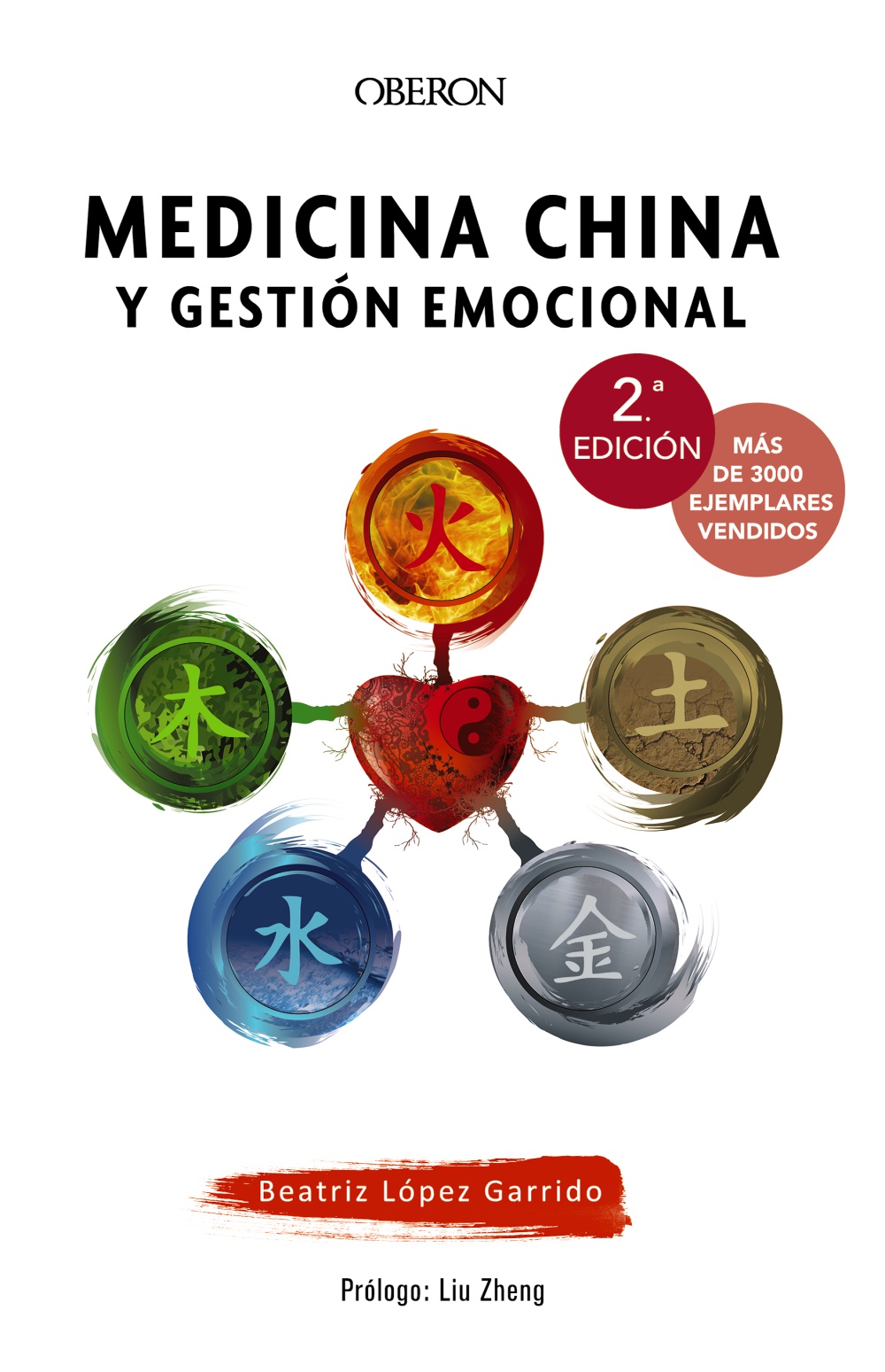 Medicina china y gestión emocional