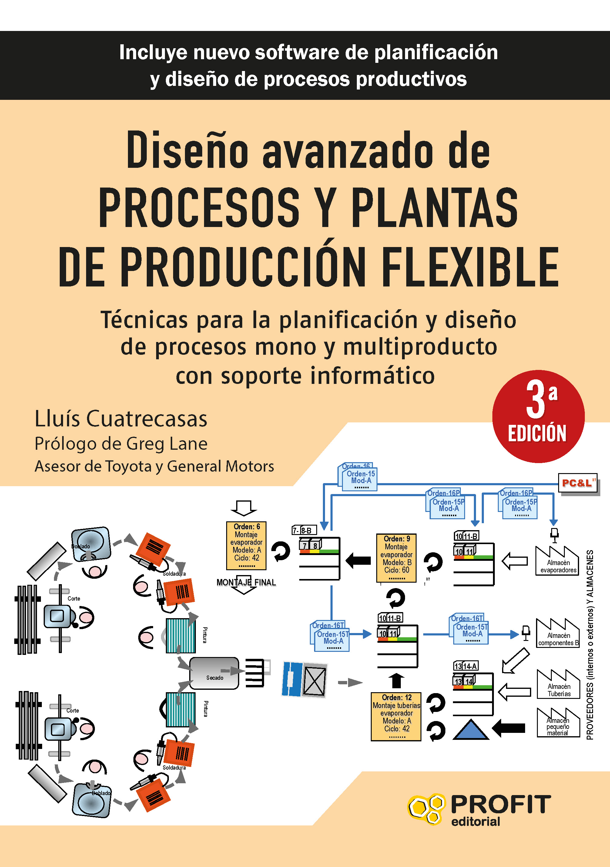 Diseño avanzado de procesos y plantas de producción flexible NE