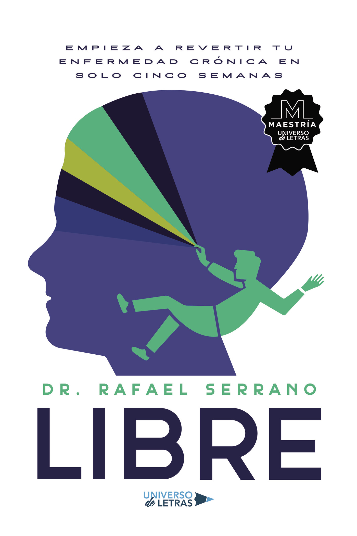 LIBRE