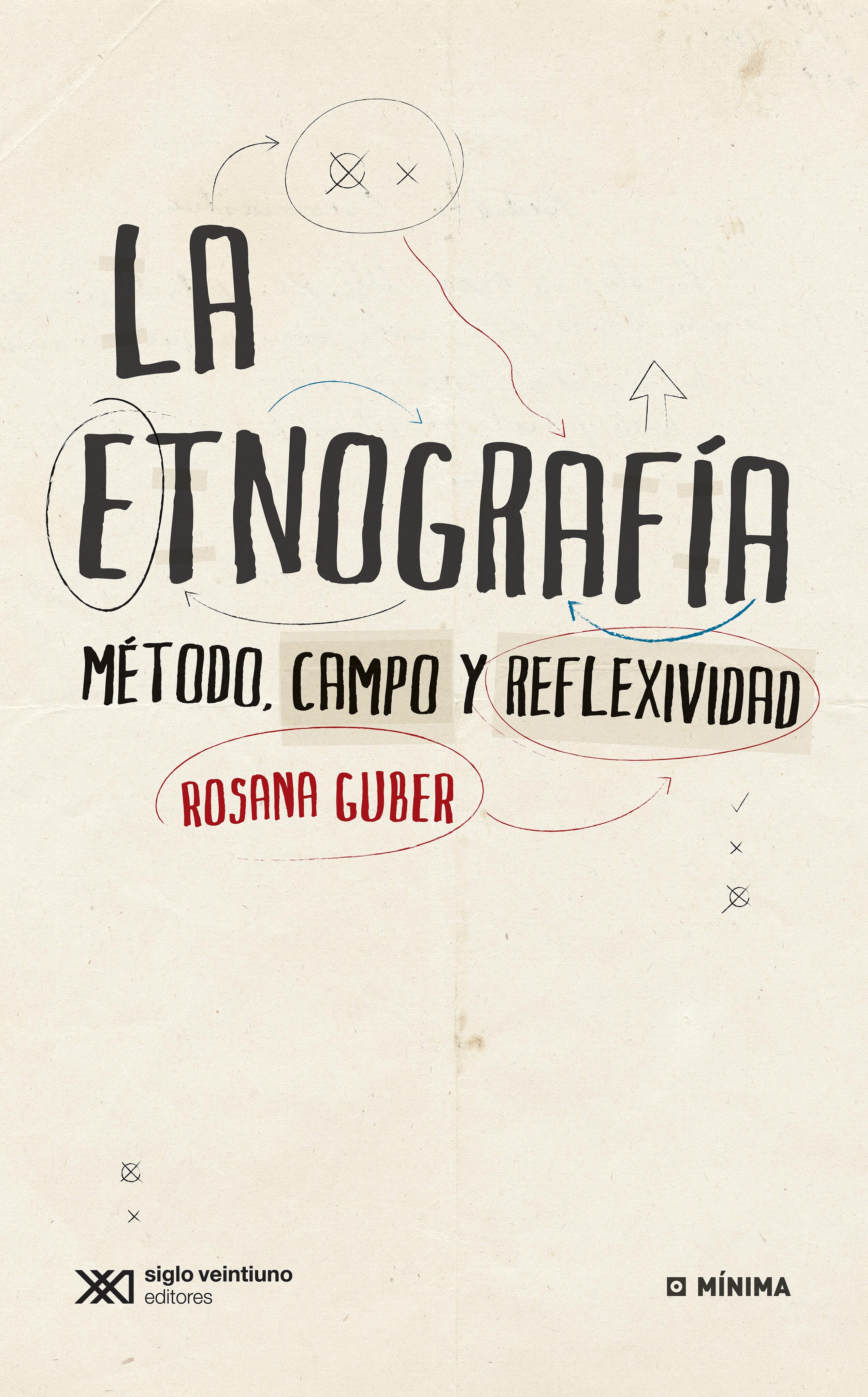 La etnografía