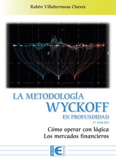 La Metodología Wyckoff en profundidad 3ª Edición