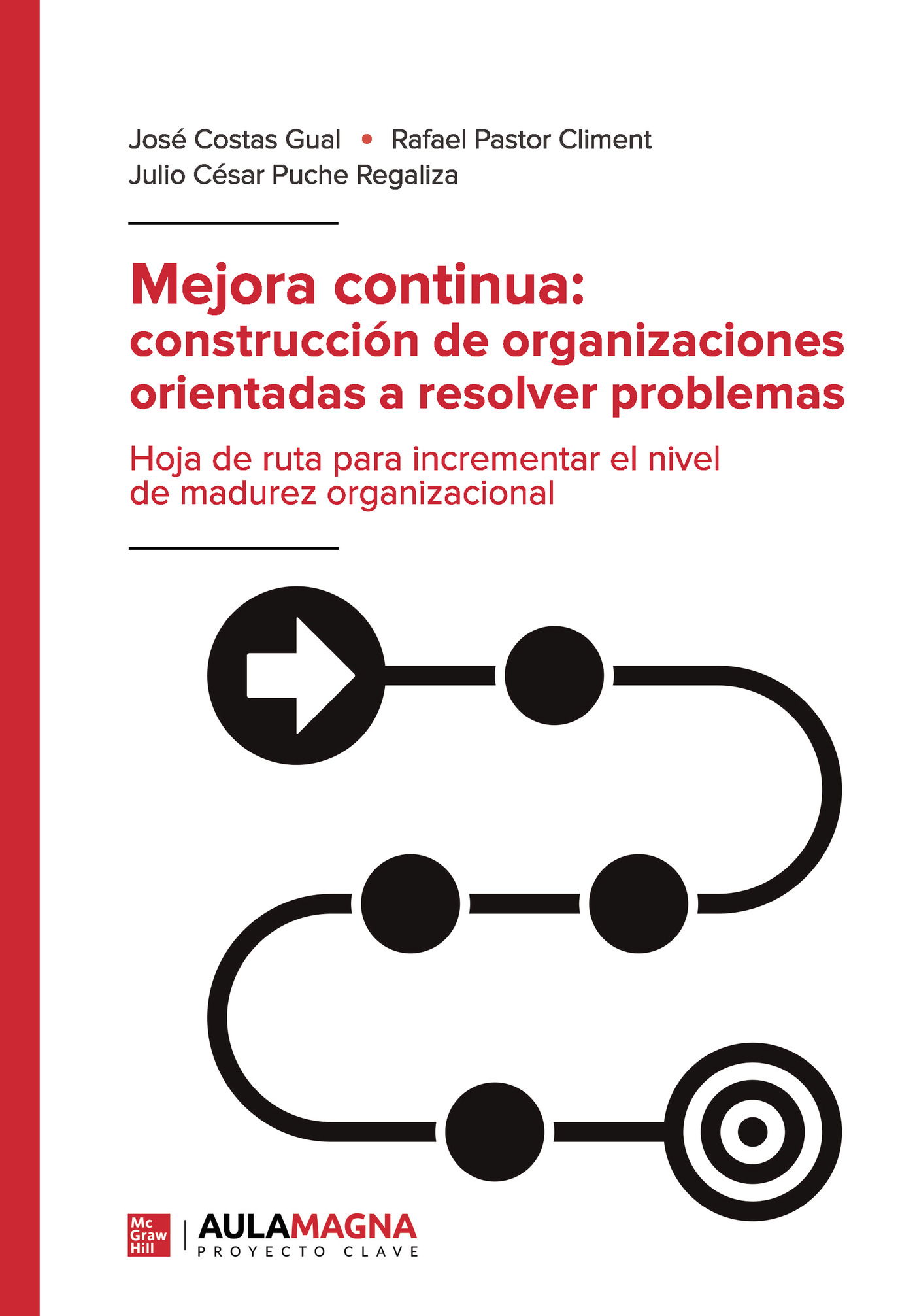 Mejora continua: construcción de organizaciones orientadas a resolver problemas