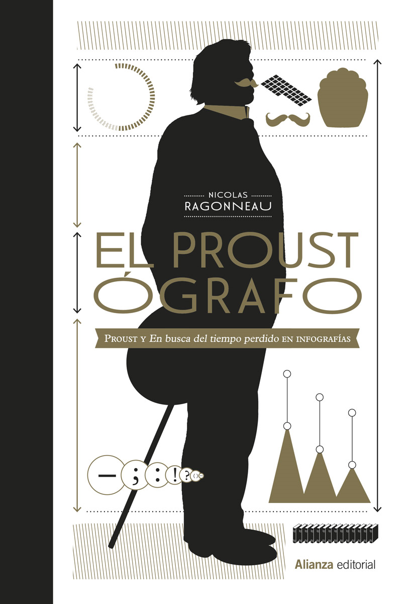 El proustógrafo