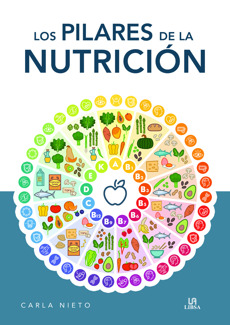 Los Pilares de la Nutrición