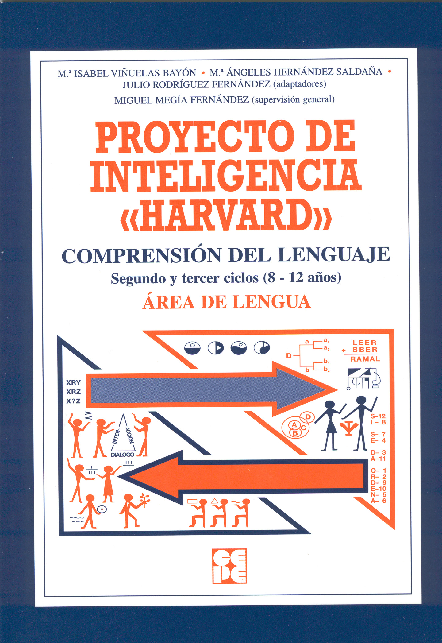 5.2 Proyecto de Inteligencia Harvard. Comprensión del Lenguaje