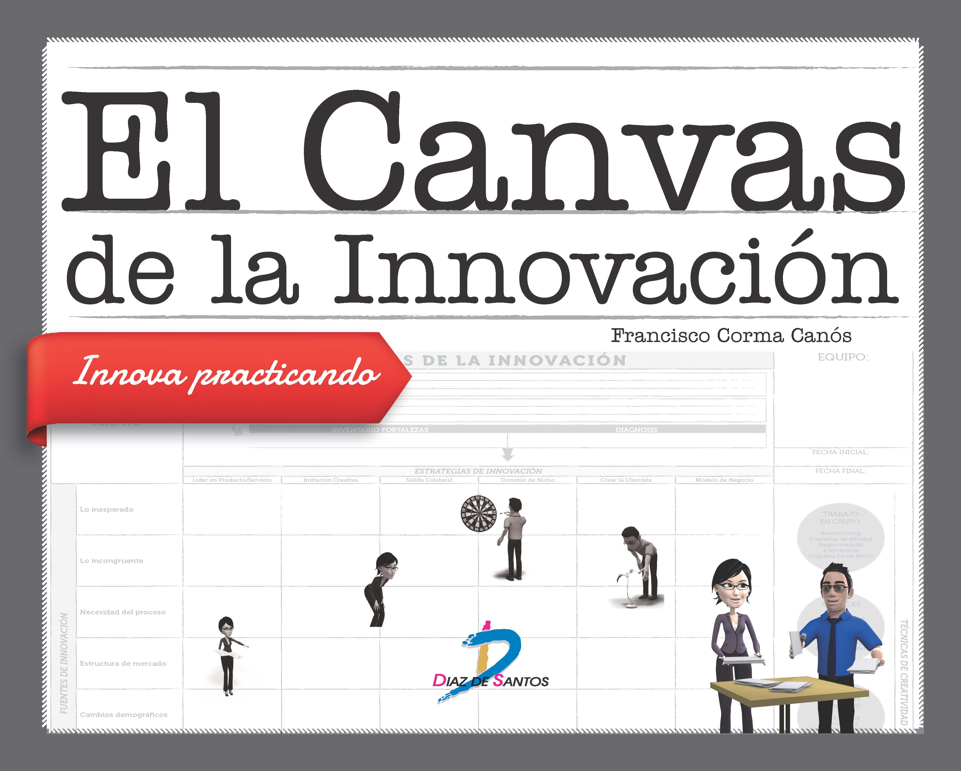 El canvas de la innovación