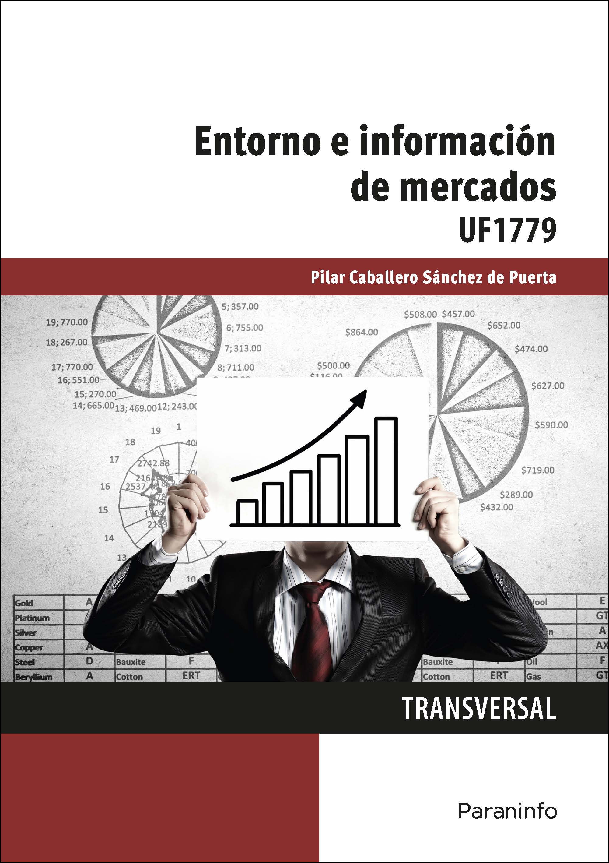 Entorno e información de mercados