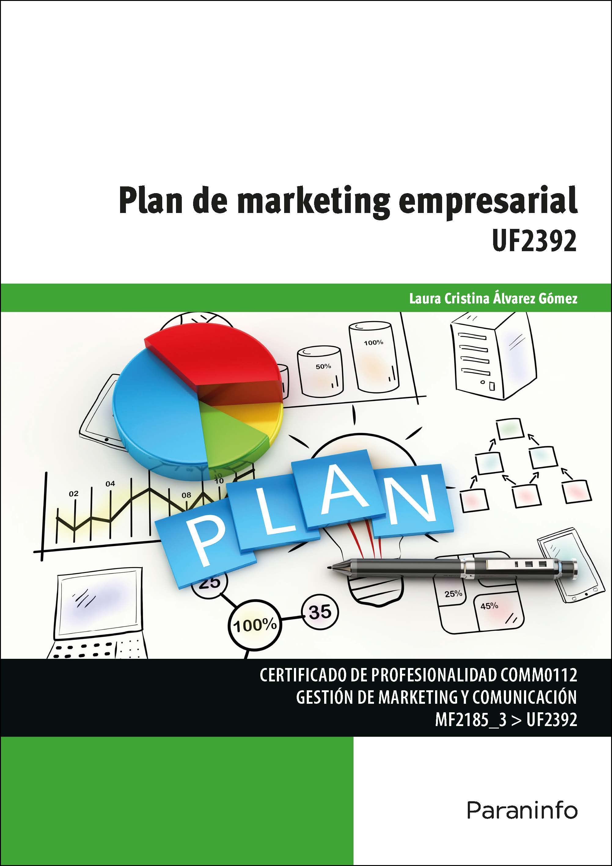 Plan de marketing empresarial